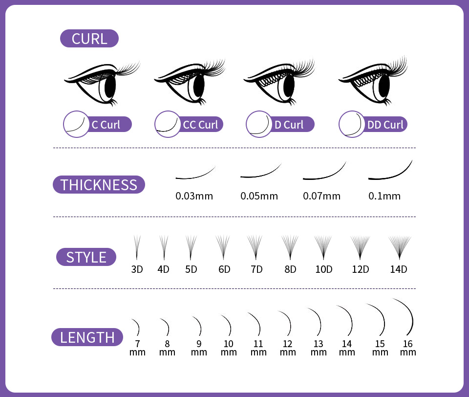 AGUUD All Size Loose Fan Eyela - đánh giá và giá Mega Volume Lash