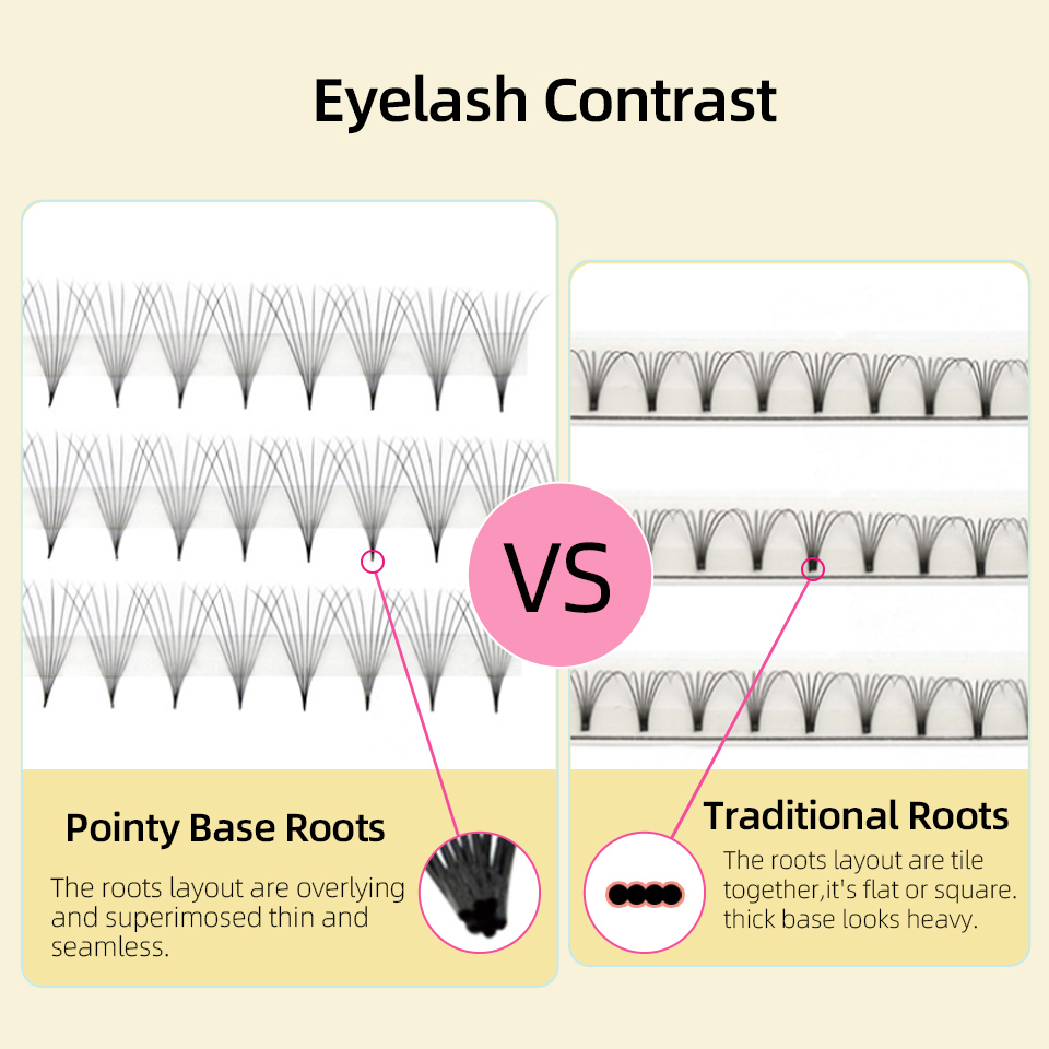 Lashprofessor XL Tray 3D 4D 5D - đánh giá và giá Eyelash Extension Human Hair