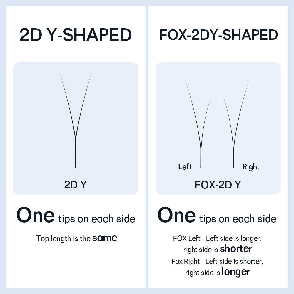 NATUHANA Single Tip 2D YY Lash - đánh giá và giá Eyelash Extension Single Lash