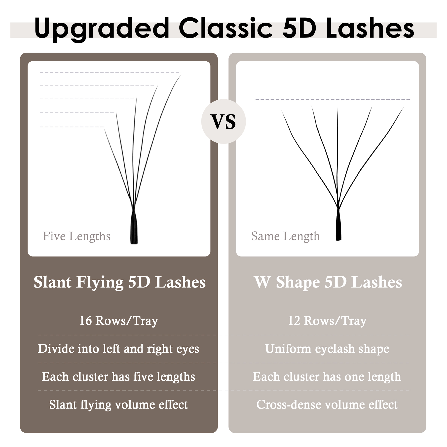 SEEDEW Fox 5D Eyelash Extensio - đánh giá và giá Eyelash Extension Volume Cat Eye
