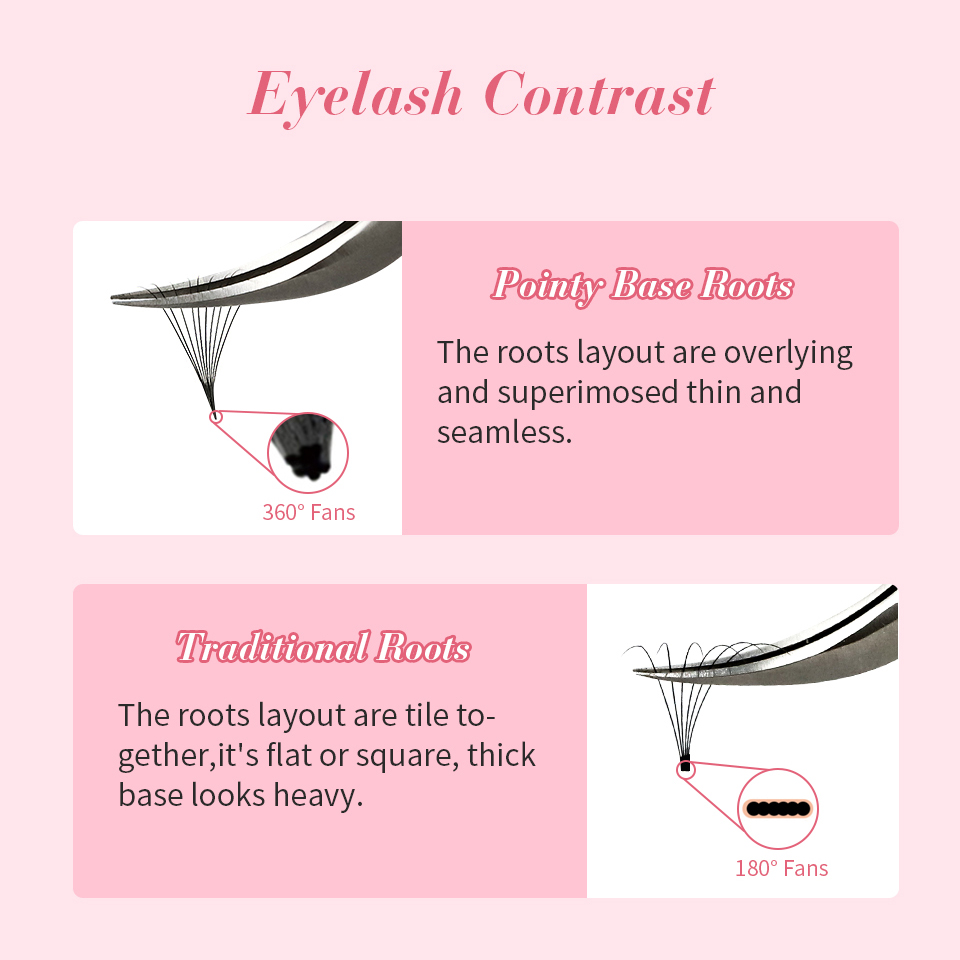 RUJADE 6D 8D Loose Fans Lashes - đánh giá và giá Mega Volume Lash