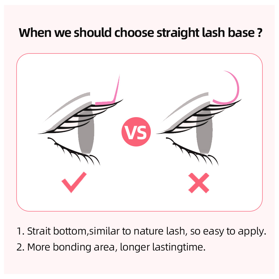 RUJADE L L+ LC LD LU(M) Curl I - đánh giá và giá Eyelash Extension Course