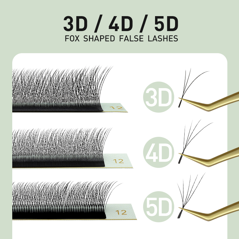 SAKURAHANA Fox 3D 4D 5D Shaped - đánh giá và giá Eyelash Extension Volume Cat Eye