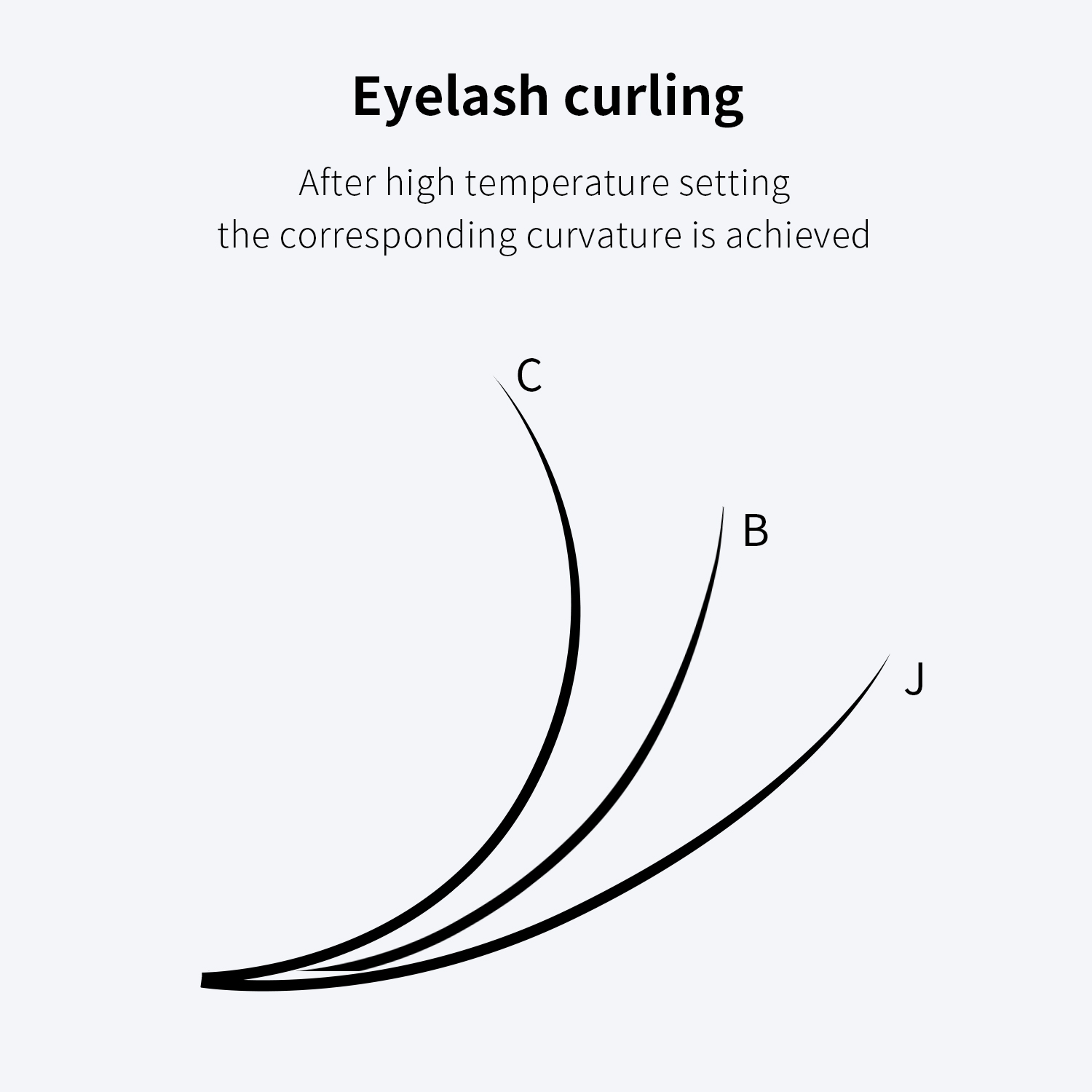 GLAMLASH Dưới Làn Mi 5Mm 6Mm 7 - đánh giá và giá Eyelash Extension C Curl